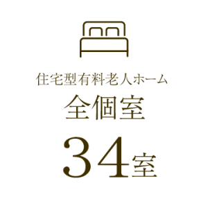 住宅型有料老人ホーム・全個室73室